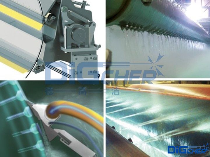 造紙機在線清洗