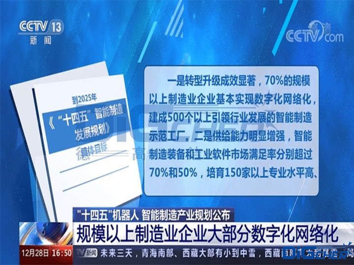 ��ʮ���塱�C���ˮa(ch��n)�I(y��)�l(f��)չҎ(gu��)��