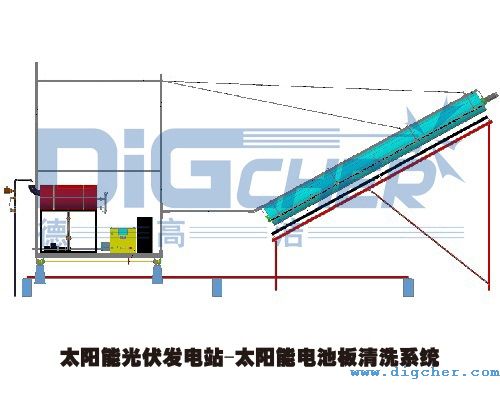 太陽能光伏發(fā)電站-太陽電池板清洗系統(tǒng)