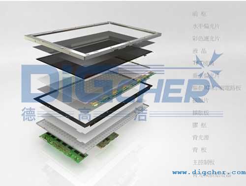 TFT-LCD ģ�M��(g��u)��