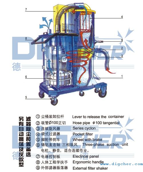 ���Lʽ���I(y��)���m���Y��ʾ��D