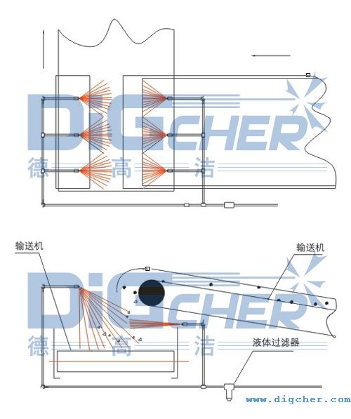 ݔúƤ��ϵ�y(t��ng)���m�����m��Q����