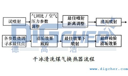 �ɱ���ϴú��Q��������